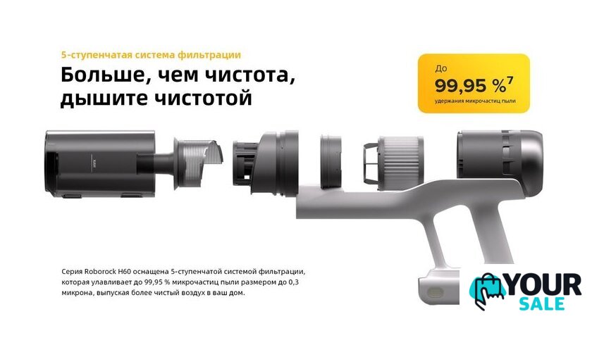 Пылесос Roborock H60 Pro (с евровилкой) - Изображение №39 — Интернет-магазин Your Sale