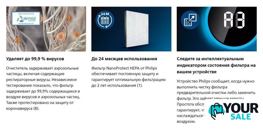 HEPA-фильтр Philips FY2422/30 - Изображение №4 — Интернет-магазин Your Sale
