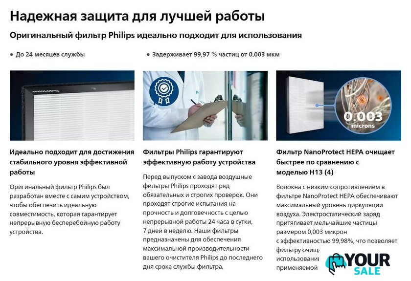 HEPA-фильтр Philips FY2422/30 - Изображение №5 — Интернет-магазин Your Sale