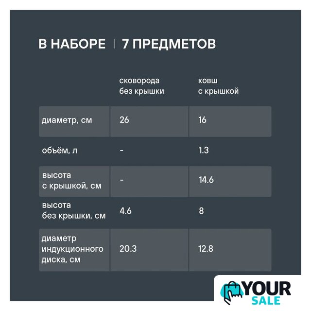 Набор кастрюль Rondell Flamme RDS-1957 - Изображение №22 — Интернет-магазин Your Sale