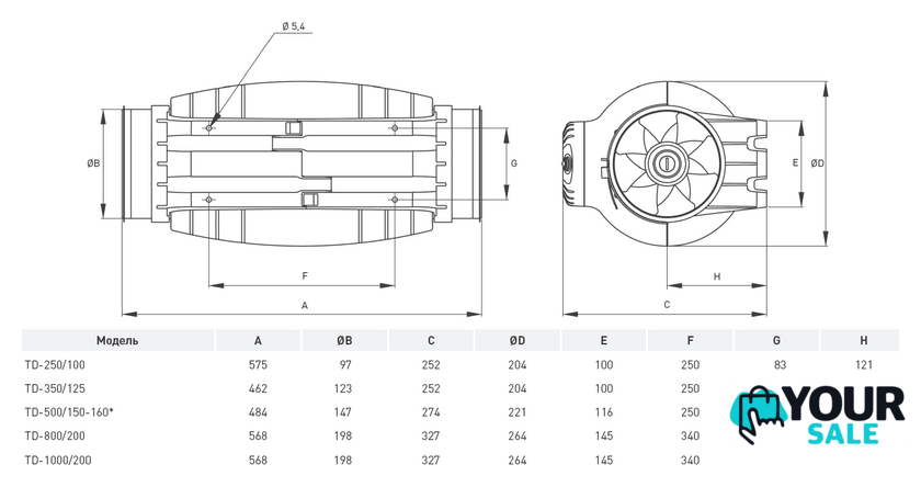 Осевой вентилятор Soler&Palau TD-350/125 'T' Silent 5211364600 - Изображение №2 — Интернет-магазин Your Sale