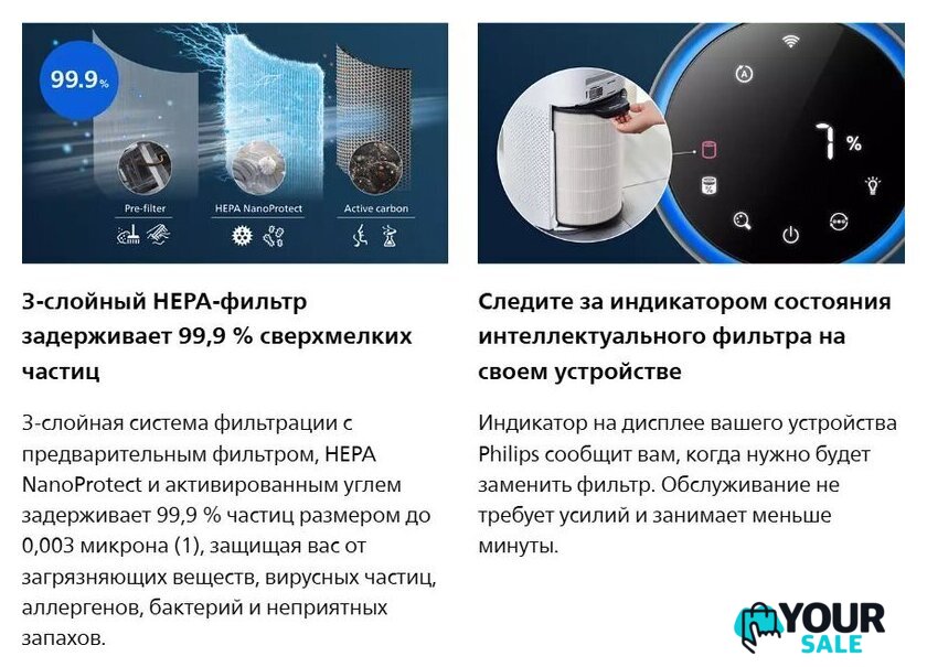 Фильтр антиаллергенный Philips FY2180/30 - Изображение №6 — Интернет-магазин Your Sale