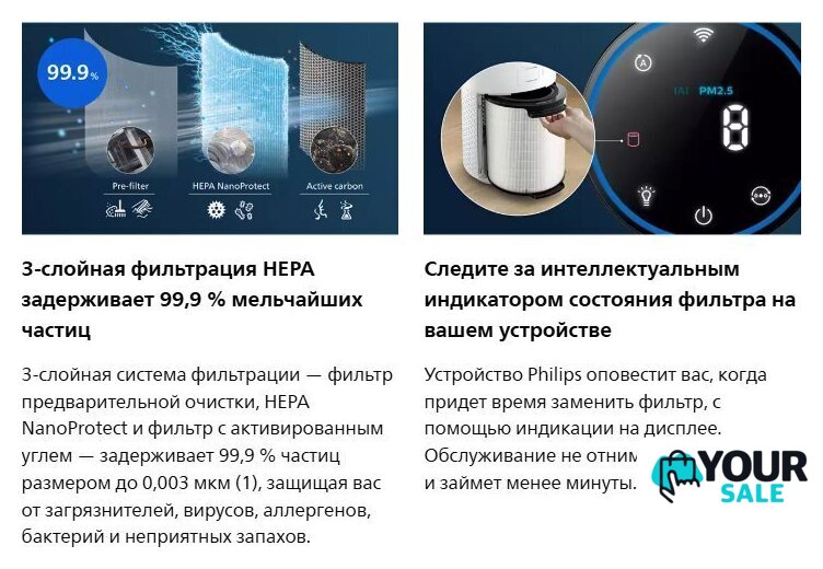 Фильтр-картридж Philips FY1700/30 - Изображение №6 — Интернет-магазин Your Sale