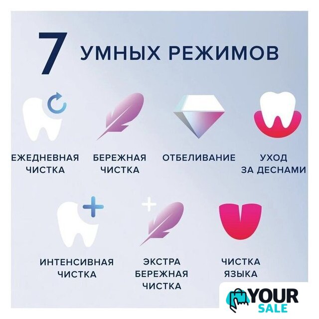 Комплект электрических зубных щеток Oral-B iO 9 DUO (черный оникс, розовый кварц) - Изображение №14 — Интернет-магазин Your Sale