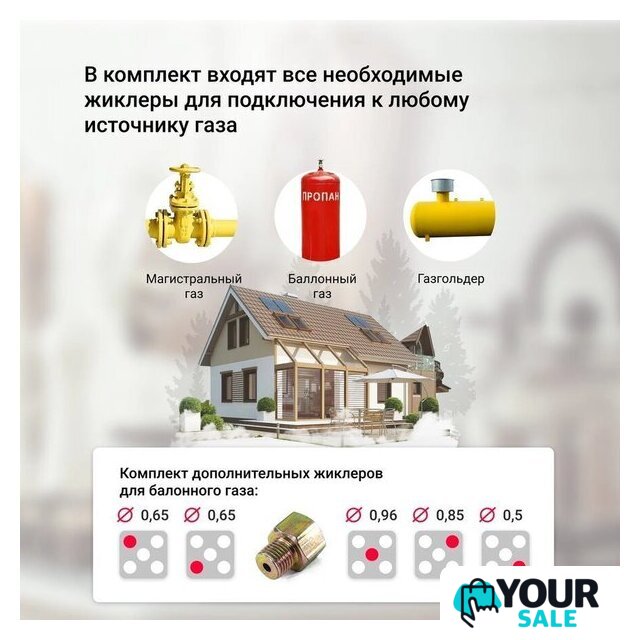 Варочная панель Simfer H70W51O517 - Изображение №9 — Интернет-магазин Your Sale