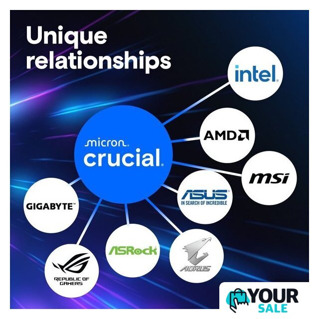 Оперативная память Crucial Pro 16ГБ DDR5 5600 МГц CP16G56C46U5 - Изображение №3 — Интернет-магазин Your Sale