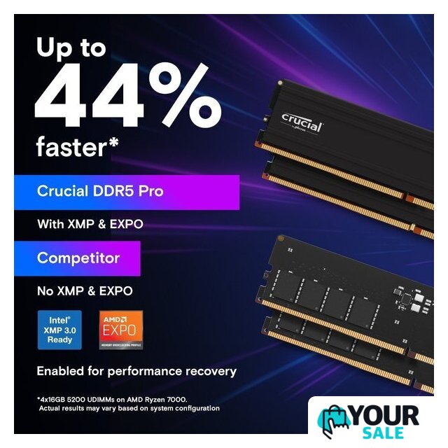 Оперативная память Crucial Pro 16ГБ DDR5 5600 МГц CP16G56C46U5 - Изображение №4 — Интернет-магазин Your Sale