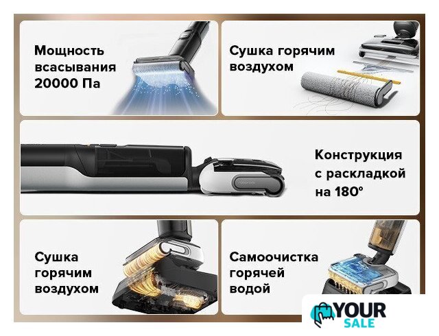 Вертикальный моющий пылесос Roborock Wet And Dry Vacuum Cleaner F25 WD5M1A (черный) - Изображение №15 — Интернет-магазин Your Sale