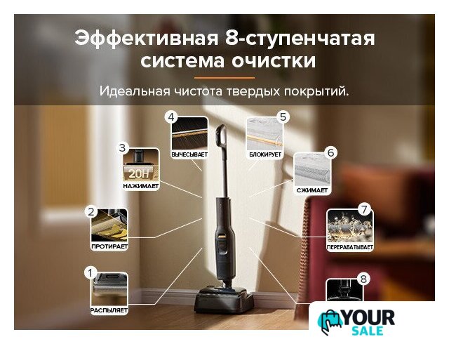 Вертикальный моющий пылесос Roborock Wet And Dry Vacuum Cleaner F25 WD5M1A (черный) - Изображение №17 — Интернет-магазин Your Sale