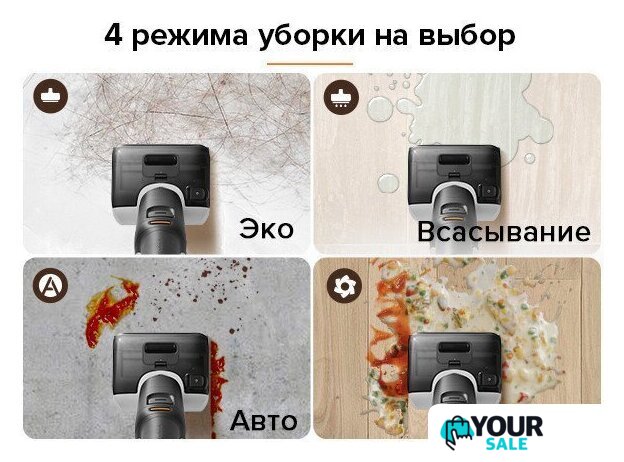 Вертикальный моющий пылесос Roborock Wet And Dry Vacuum Cleaner F25 WD5M1A (черный) - Изображение №21 — Интернет-магазин Your Sale