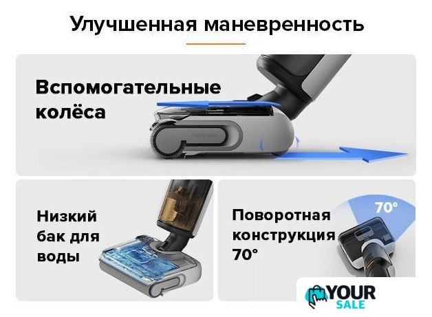 Вертикальный моющий пылесос Roborock Wet And Dry Vacuum Cleaner F25 WD5M1A (черный) - Изображение №26 — Интернет-магазин Your Sale