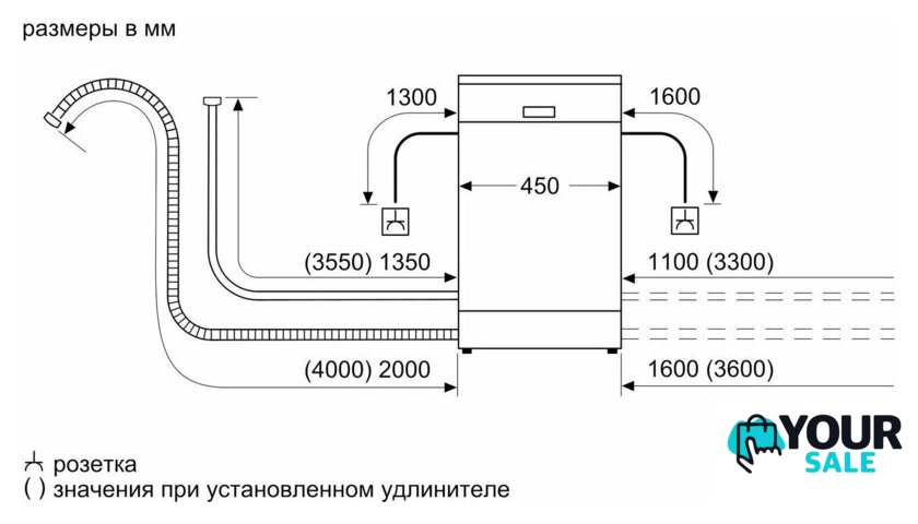 Встраиваемая посудомоечная машина Bosch Serie 2 SPV2IKX01Q - Изображение №10 — Интернет-магазин Your Sale