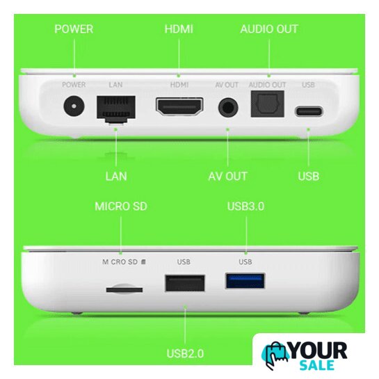 Смарт-приставка Homatics Box R 4K - Изображение №2 — Интернет-магазин Your Sale