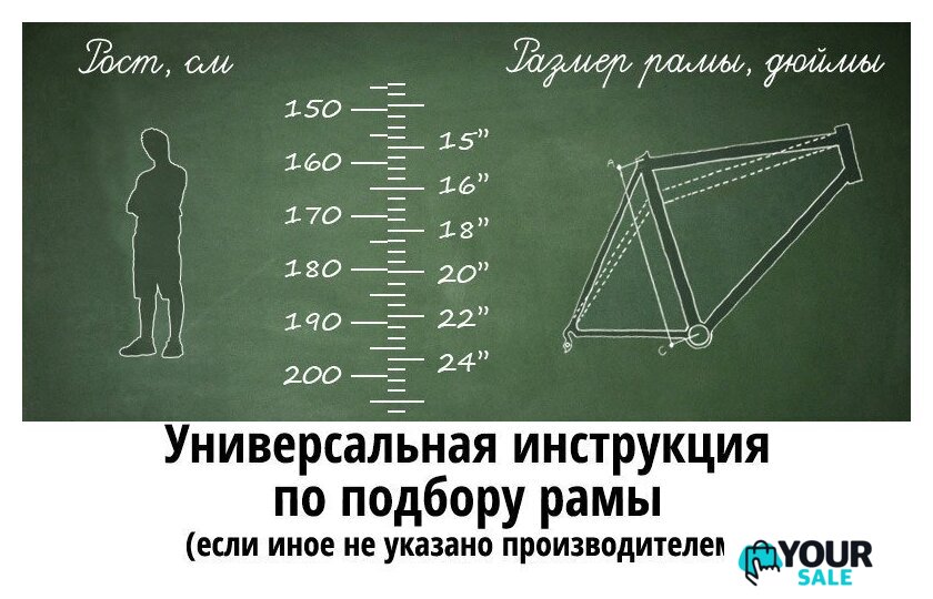 Велосипед Stels Navigator 510 D 26 V010 р.14 2023 (разобранный, темно-синий) - Изображение №2 — Интернет-магазин Your Sale
