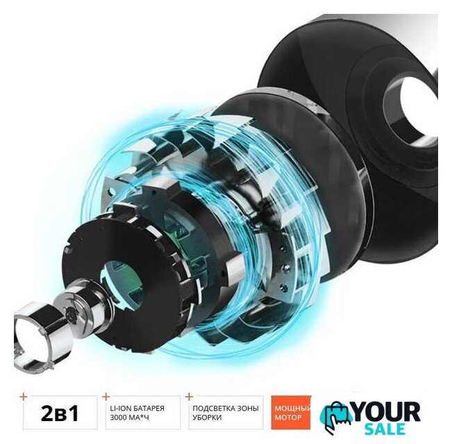 Пылесос Redmond (Редмонд) RV-UR375 - Изображение №4 — Интернет-магазин Your Sale
