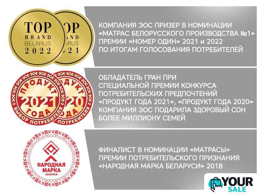 Матрас ЭОС Идеал Тип 2 140x190 (джерси трикот) - Изображение №7 — Интернет-магазин Your Sale