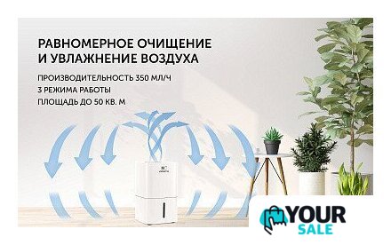 Мойка воздуха Polaris PAW 0804 Wi-Fi IQ Home (белый) - Изображение №8 — Интернет-магазин Your Sale