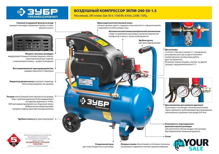 Компрессор Зубр ЗКПМ-240-50-1.5 - Изображение №7 — Интернет-магазин Your Sale