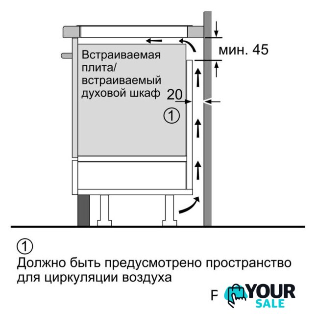 Варочная панель Siemens EX808LYV5E - Изображение №7 — Интернет-магазин Your Sale