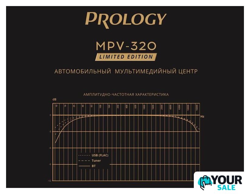 USB-магнитола Prology MPV-320 - Изображение №11 — Интернет-магазин Your Sale