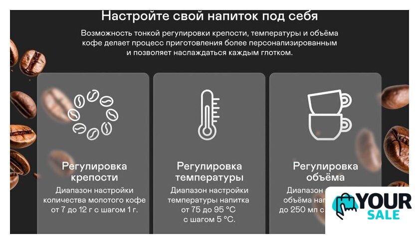 Кофемашина Garlyn L700 - Изображение №7 — Интернет-магазин Your Sale