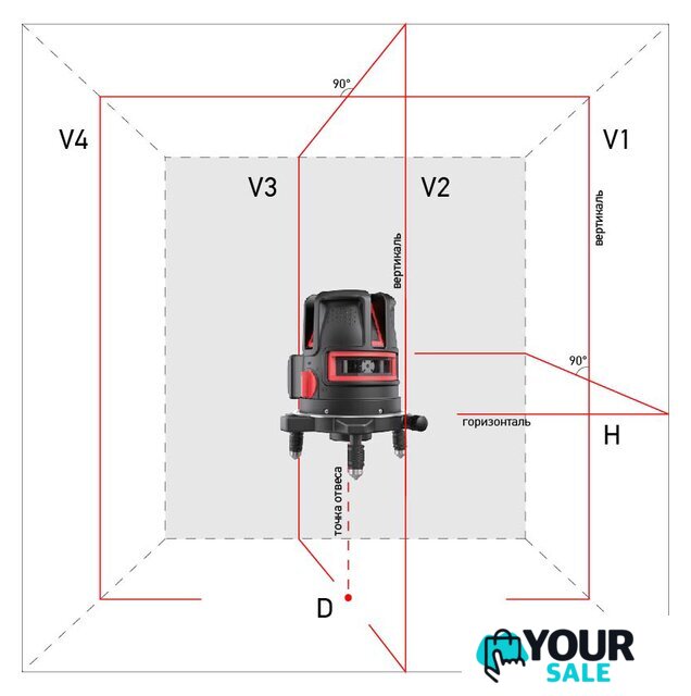Лазерный нивелир ADA Instruments PROLiner 4V [A00474] - Изображение №6 — Интернет-магазин Your Sale