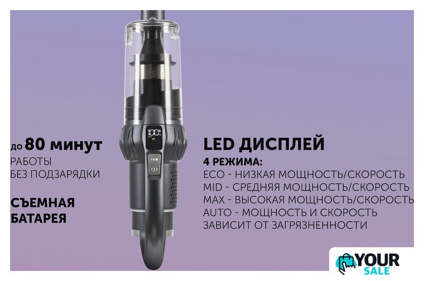 Пылесос Polaris PVCS 4070 Wi-Fi IQ HOME (графит) - Изображение №24 — Интернет-магазин Your Sale
