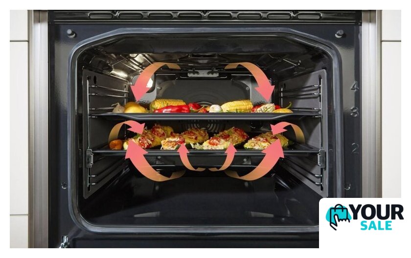 Кухонная плита Gorenje GECS6B70CLI - Изображение №18 — Интернет-магазин Your Sale