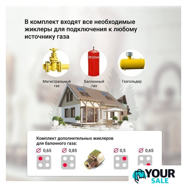 Варочная панель Simfer H60Q40B470 - Изображение №8 — Интернет-магазин Your Sale
