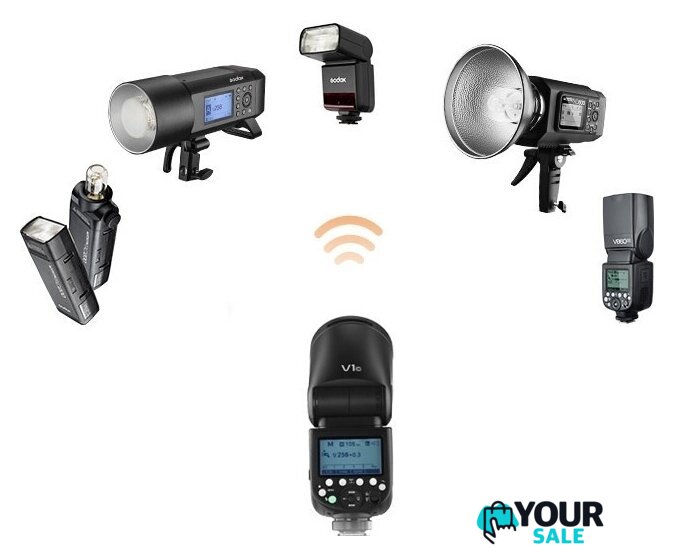 Вспышка Godox Ving V1C TTL для Canon - Изображение №5 — Интернет-магазин Your Sale