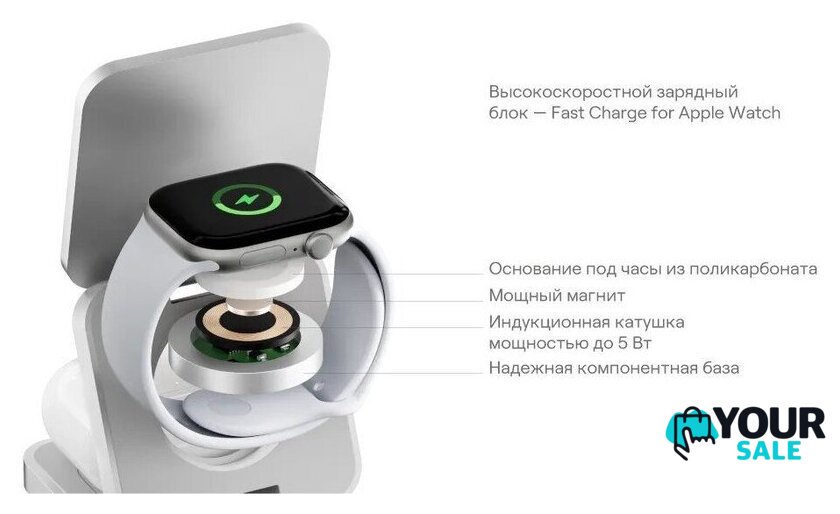 Беспроводное зарядное uBear Balance Ultra WL21SG31BL-AW - Изображение №5 — Интернет-магазин Your Sale