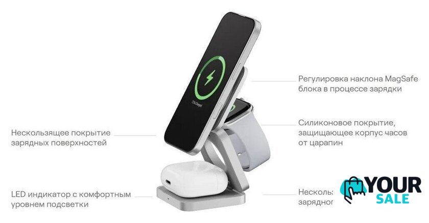 Беспроводное зарядное uBear Balance Ultra WL21SG31BL-AW - Изображение №7 — Интернет-магазин Your Sale