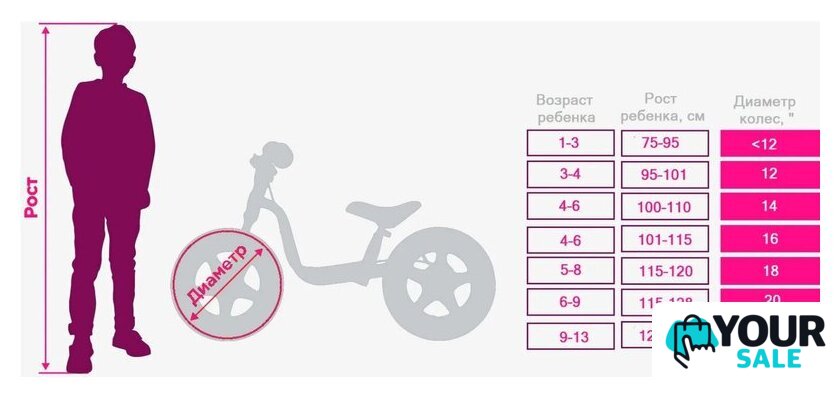Велосипед Maxiscoo 5Bike 24 2026 MSC-M5-2423 (оранжевый матовый) - Изображение №10 — Интернет-магазин Your Sale
