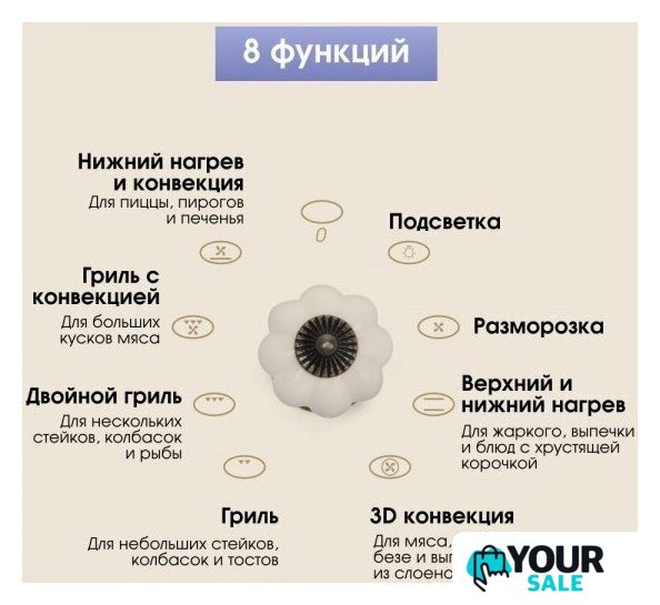 Электрический духовой шкаф Zigmund & Shtain E 141 X - Изображение №10 — Интернет-магазин Your Sale