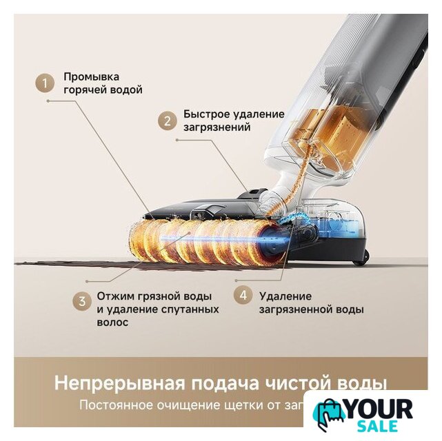 Вертикальный моющий пылесос Trouver Wet and Dry Vacuum X4 Pro - Изображение №19 — Интернет-магазин Your Sale