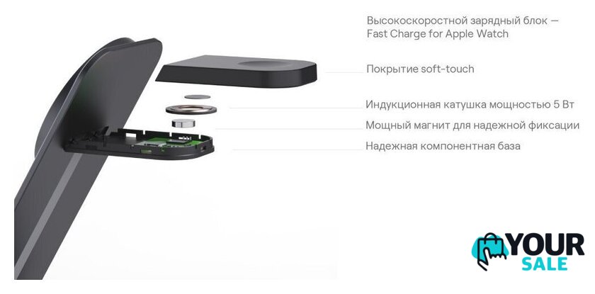 Беспроводное зарядное uBear Level Ultra WL22SG31LV-AW - Изображение №8 — Интернет-магазин Your Sale