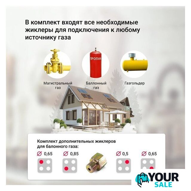 Варочная панель Simfer H60Q40B411 - Изображение №13 — Интернет-магазин Your Sale