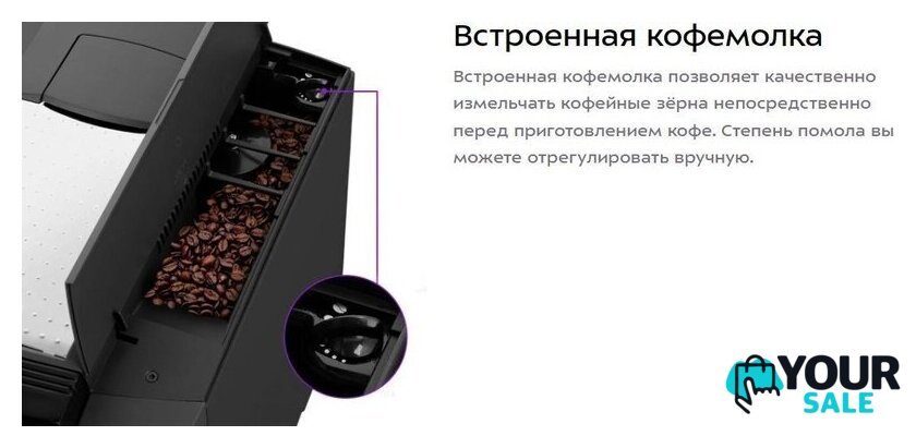 Кофемашина Kitfort KT-7320 - Изображение №15 — Интернет-магазин Your Sale
