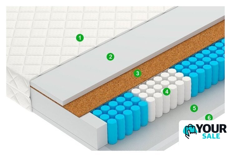 Матрас Vegas Flash (5-Zone) 80x186 - Изображение №2 — Интернет-магазин Your Sale