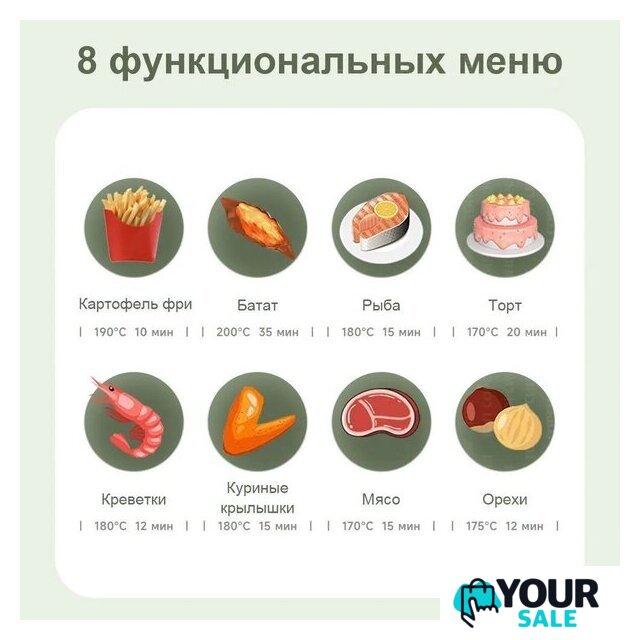 Аэрогриль (аэрофритюрница) KaringBee JD1189 - Изображение №3 — Интернет-магазин Your Sale