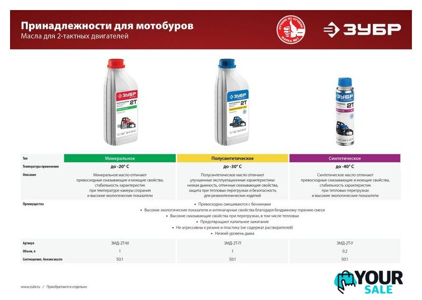 Мотобур Зубр МБ2-300 Н - Изображение №11 — Интернет-магазин Your Sale