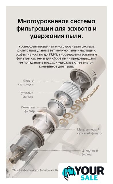 Пылесос Dreame U10 (международная версия, белый) - Изображение №19 — Интернет-магазин Your Sale