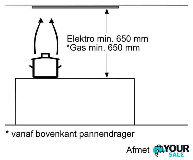 Кухонная вытяжка Siemens iQ300 LB75566 - Изображение №9 — Интернет-магазин Your Sale