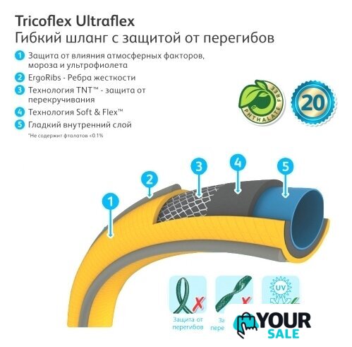 Шланг Hozelock Tricoflex Ultraflex 117036 (3/4