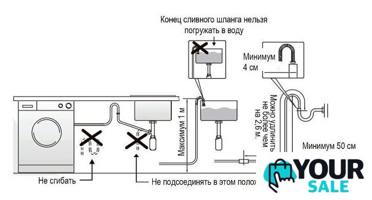 Стиральная машина Evelux EW 46121 - Изображение №2 — Интернет-магазин Your Sale