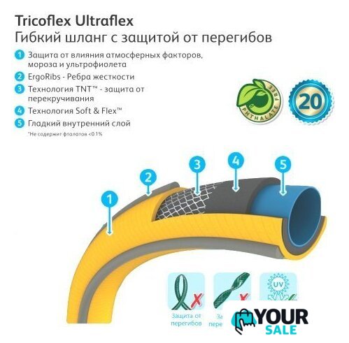 Шланг Hozelock Tricoflex Ultraflex 117006 (1/2