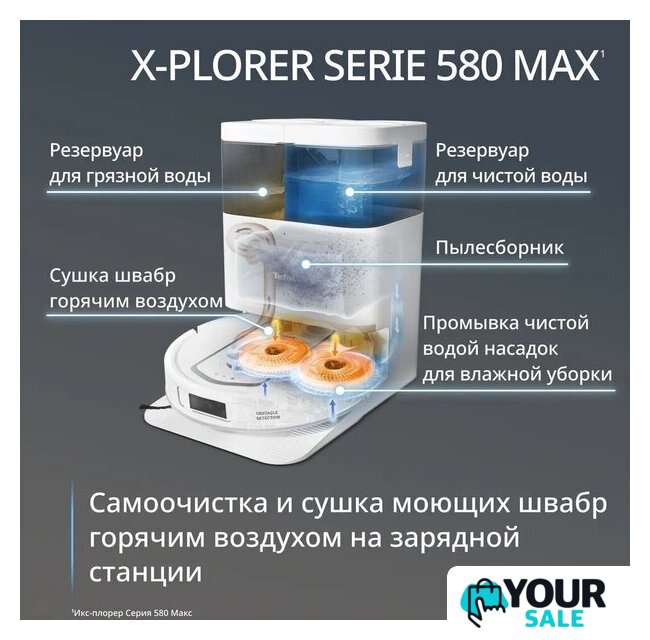 Робот-пылесос Tefal X-plorer Serie 580 RG9547E0 - Изображение №6 — Интернет-магазин Your Sale