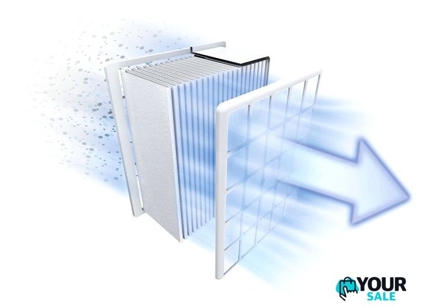 Пылесос Bosch BGS412234A - Изображение №5 — Интернет-магазин Your Sale