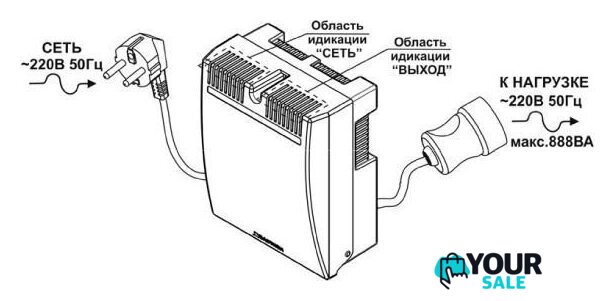 Стабилизатор напряжения Бастион Teplocom ST-888 - Изображение №9 — Интернет-магазин Your Sale