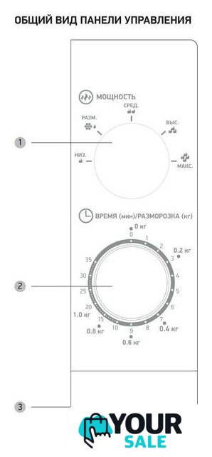 Микроволновая печь BBK 20MWS-717M/B - Изображение №3 — Интернет-магазин Your Sale